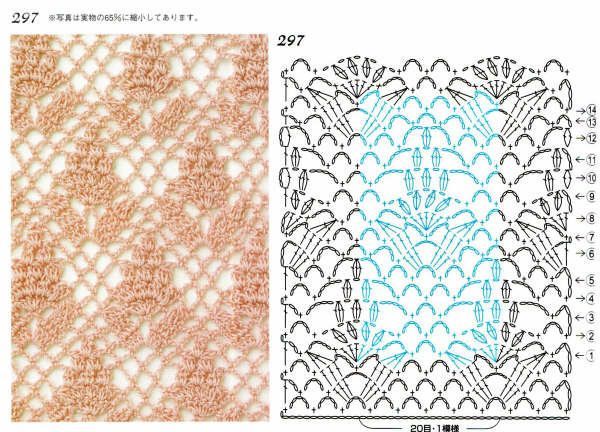 Crochet stitches with patterns (64)
