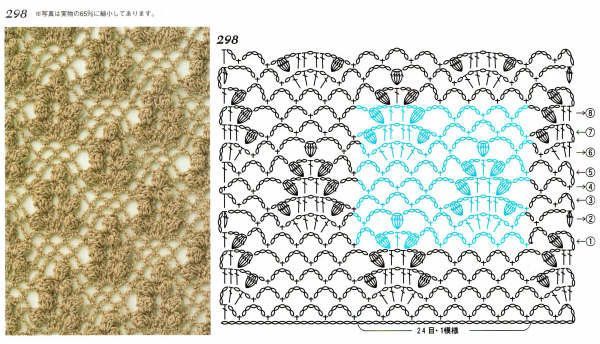 Crochet stitches with patterns (65)