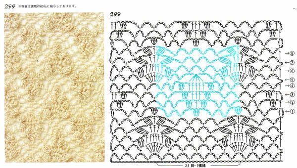 Crochet stitches with patterns (66)