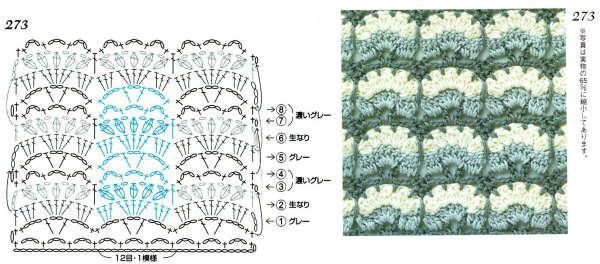 Crochet stitches with patterns (68)