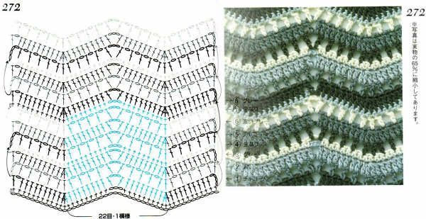 Crochet stitches with patterns (74)