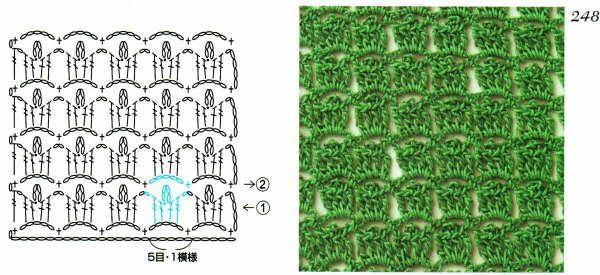 Crochet stitches with patterns (76)