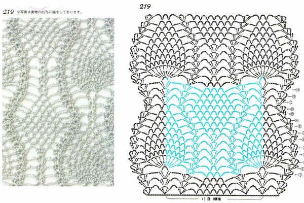 Crochet stitches with patterns (77)