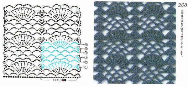Crochet stitches with patterns (8)