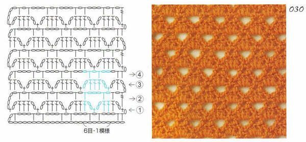 Crochet stitches with patterns (85)