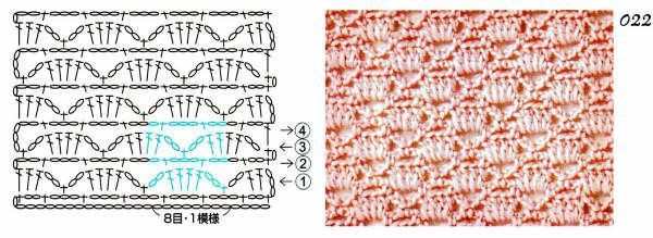 Crochet stitches with patterns (87)