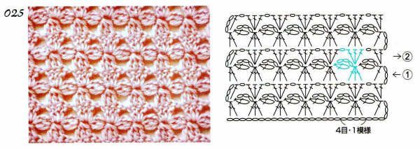 Crochet stitches with patterns (90)