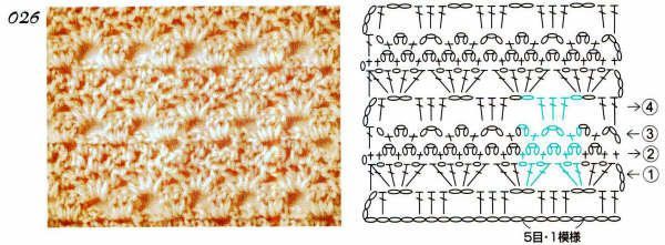 Crochet stitches with patterns (91)