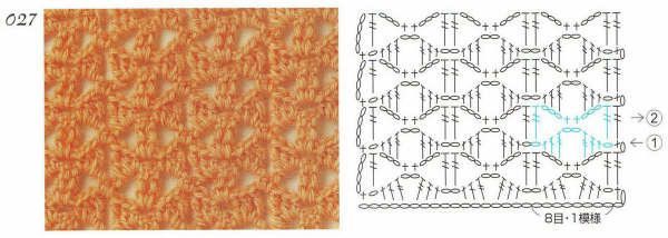 Crochet stitches with patterns (92)