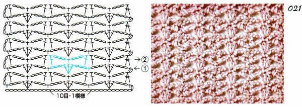 Crochet stitches with patterns (93)