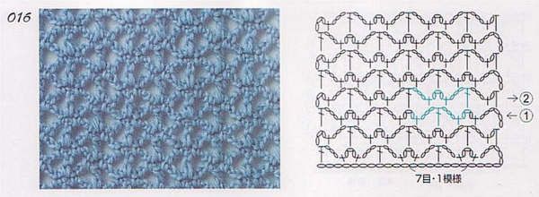 Crochet stitches with patterns (94)