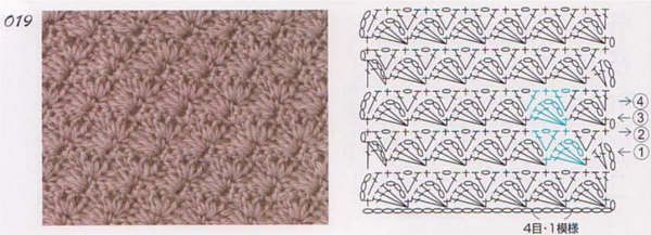 Crochet stitches with patterns (97)