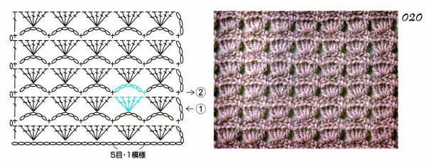 Crochet stitches with patterns (98)