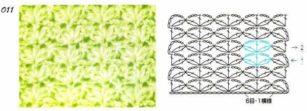 Crochet stitches with patterns (99)