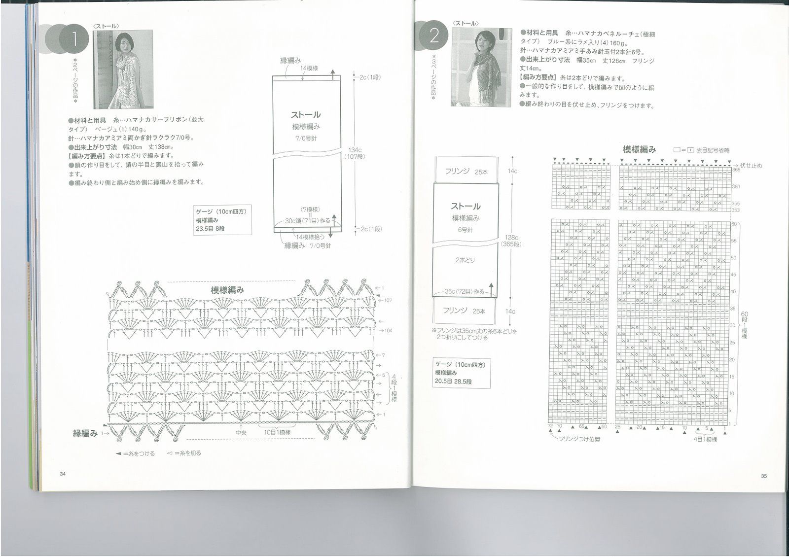 Crochet stole lace effect (2)