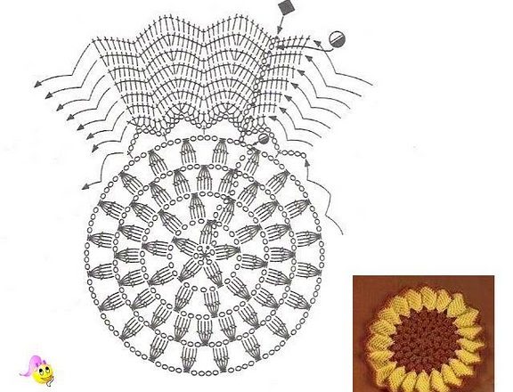 Crochet sunflower potholder
