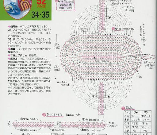 Crochet very colorful bag (2)