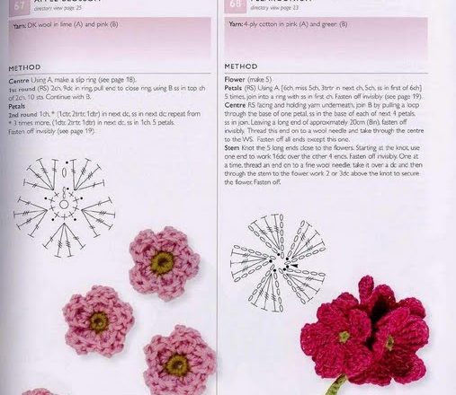 Crochet very simple flower