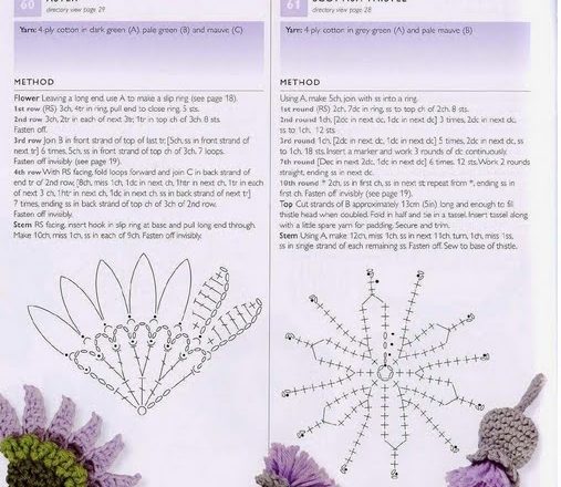 Crochet violet flower