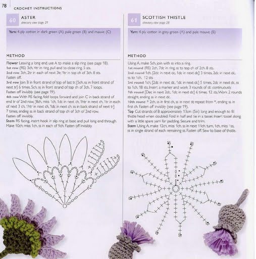 Crochet violet flower