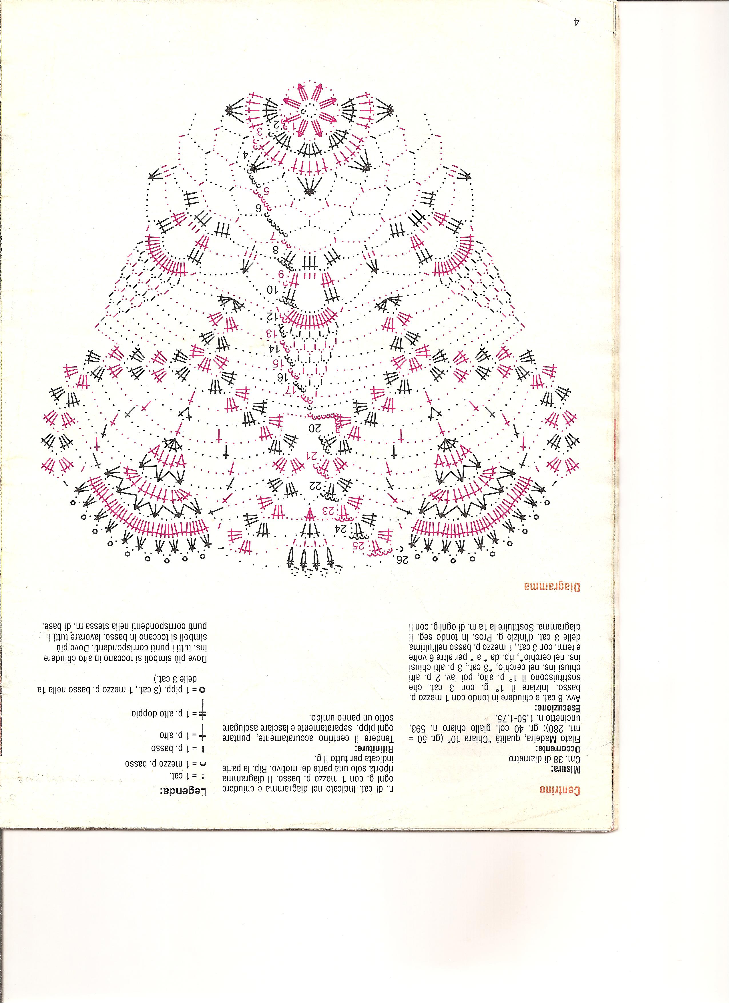 Crochet yellow round Doily (2)