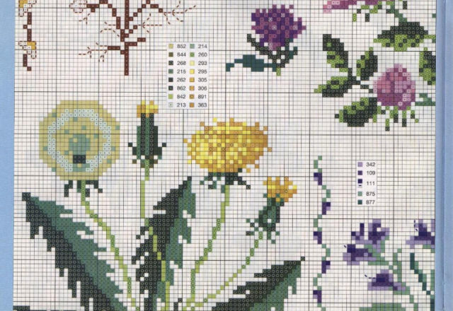 Cross stich daisy and violet flowers border