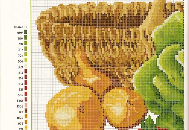 Cross stich kitchen picture salad and tomatoes (1)