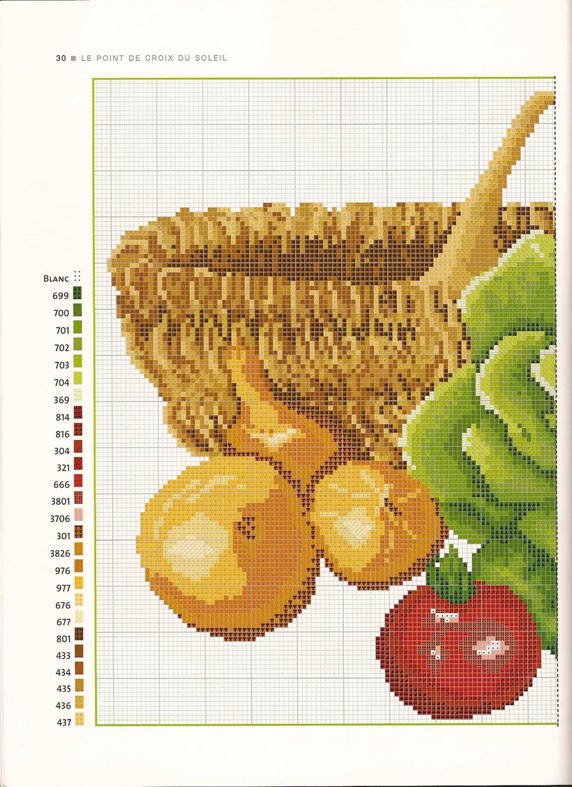 Cross stich kitchen picture salad and tomatoes (1)