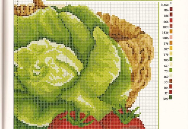 Cross stich kitchen picture salad and tomatoes (2)