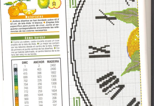 Cross stich orange clock (2)