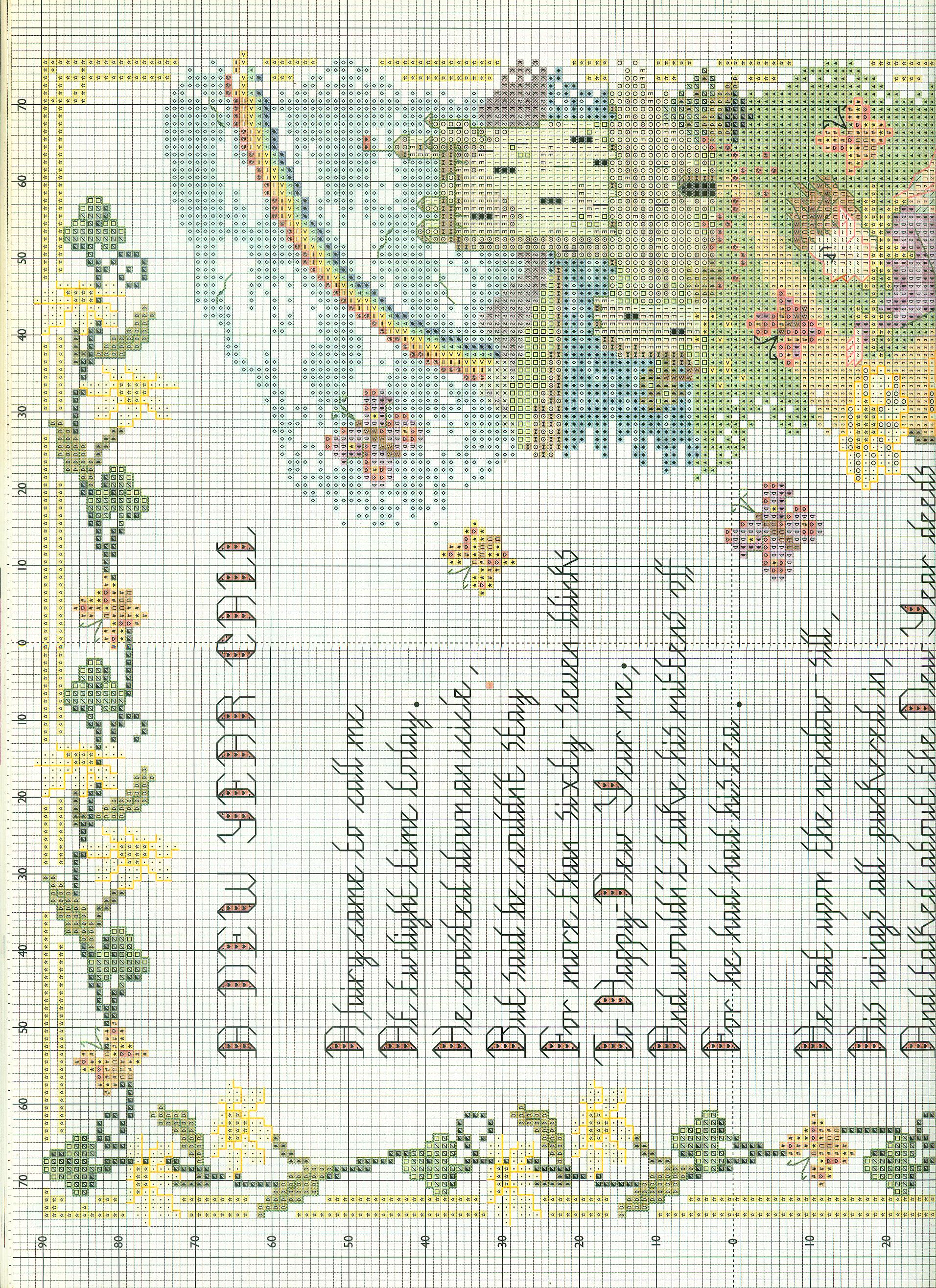 Cross stitch Celtic sampler (2)