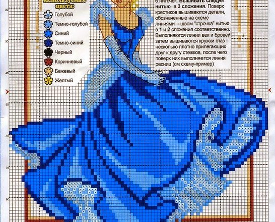 Cross stitch Disney Princesses