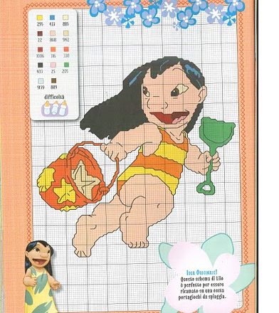 Cross stitch Lilo and Stitch (10)
