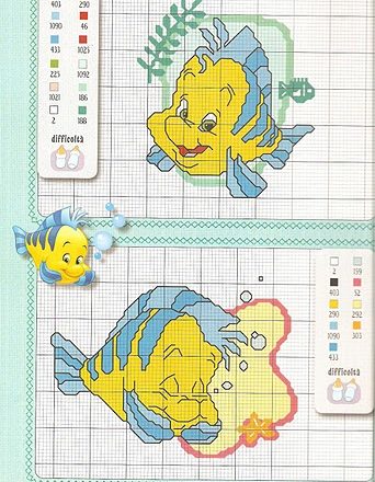 Cross stitch The Little Mermaid (7)