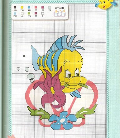 Cross stitch The Little Mermaid (8)