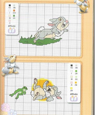 Cross stitch Thumper (3)