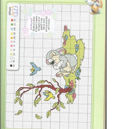 Cross stitch Thumper (5)