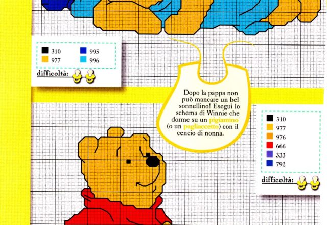 Cross stitch Winnie The Pooh (2)