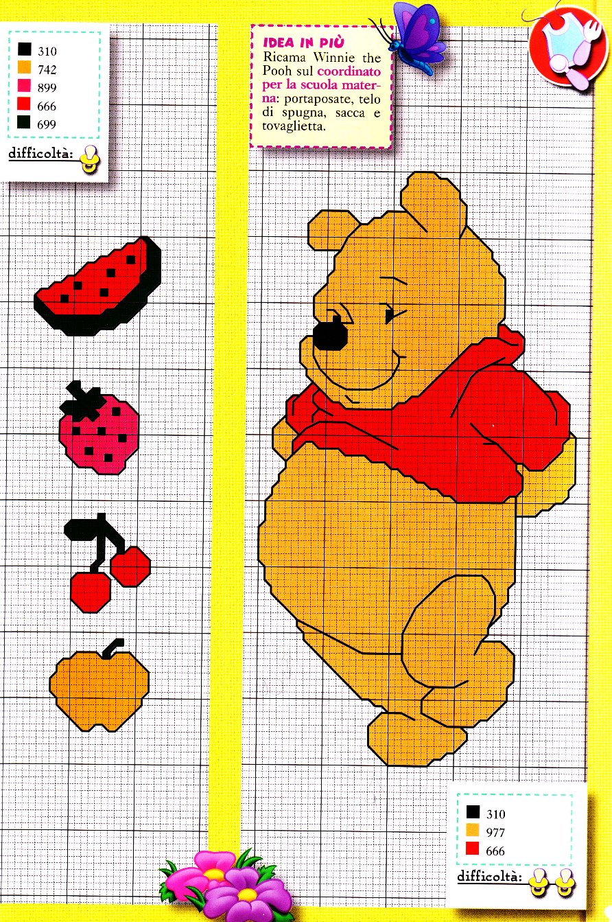 Cross stitch Winnie The Pooh (3)