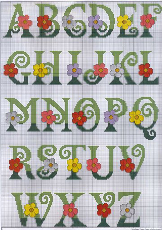 Cross stitch alphabet green letters with cute flowers