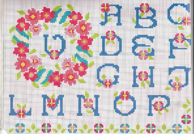Cross stitch alphabet lowercase and uppercase with primroses flowers (1)