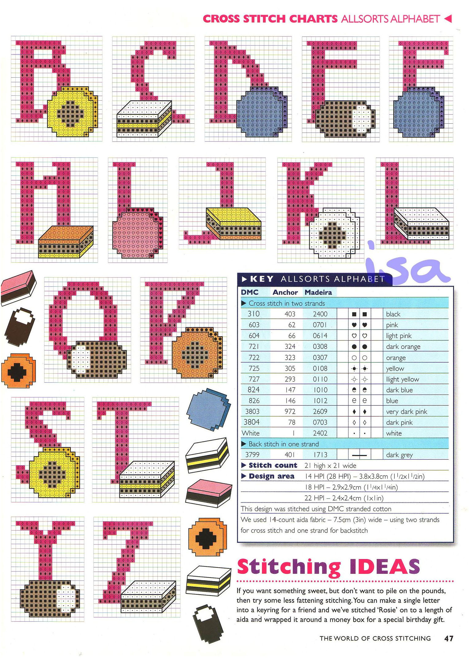 Cross stitch alphabet with Haribo sweets (2)