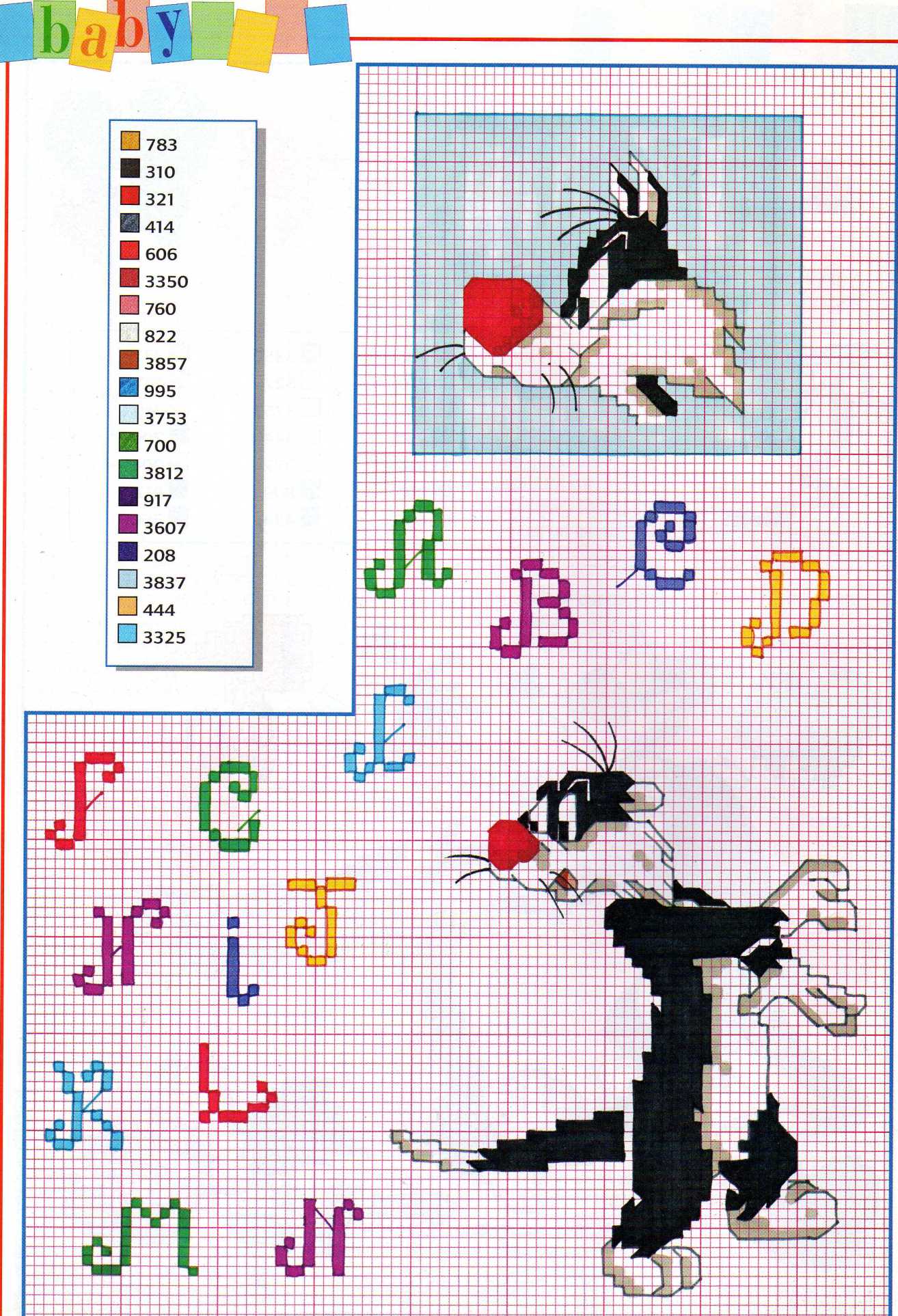 Cross stitch alphabet with Sylvester the cat (1)