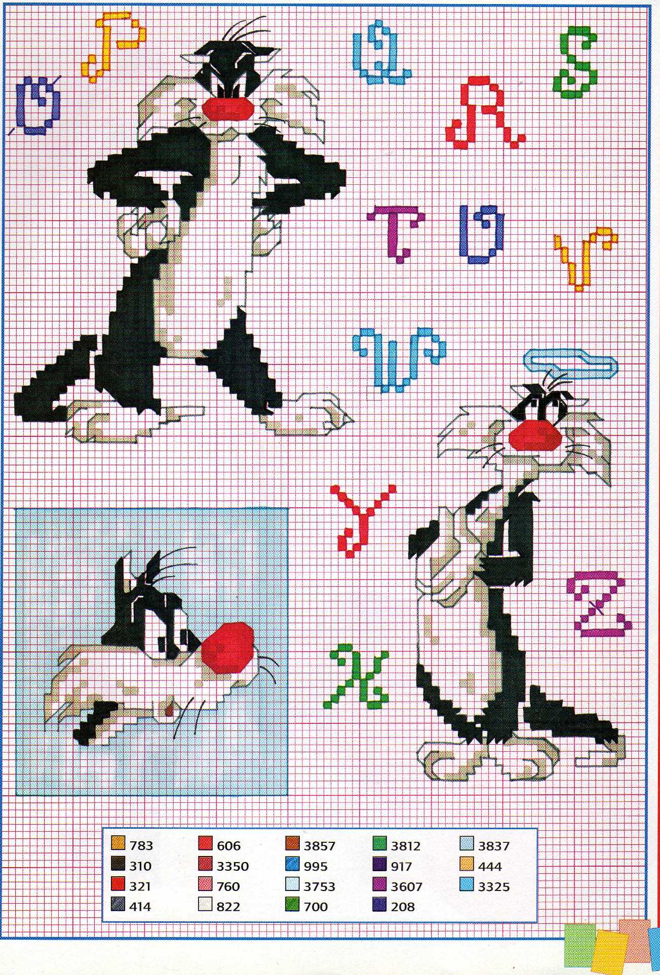 Cross stitch alphabet with Sylvester the cat (2)