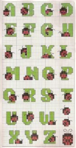 Cross stitch alphabet with a ladybug