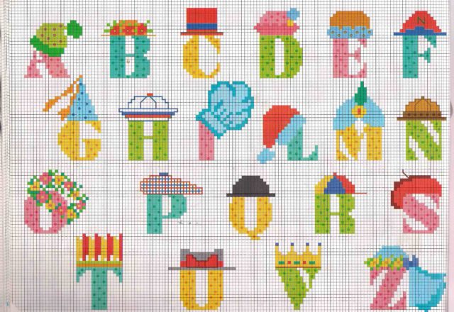 Cross stitch alphabet with all hats