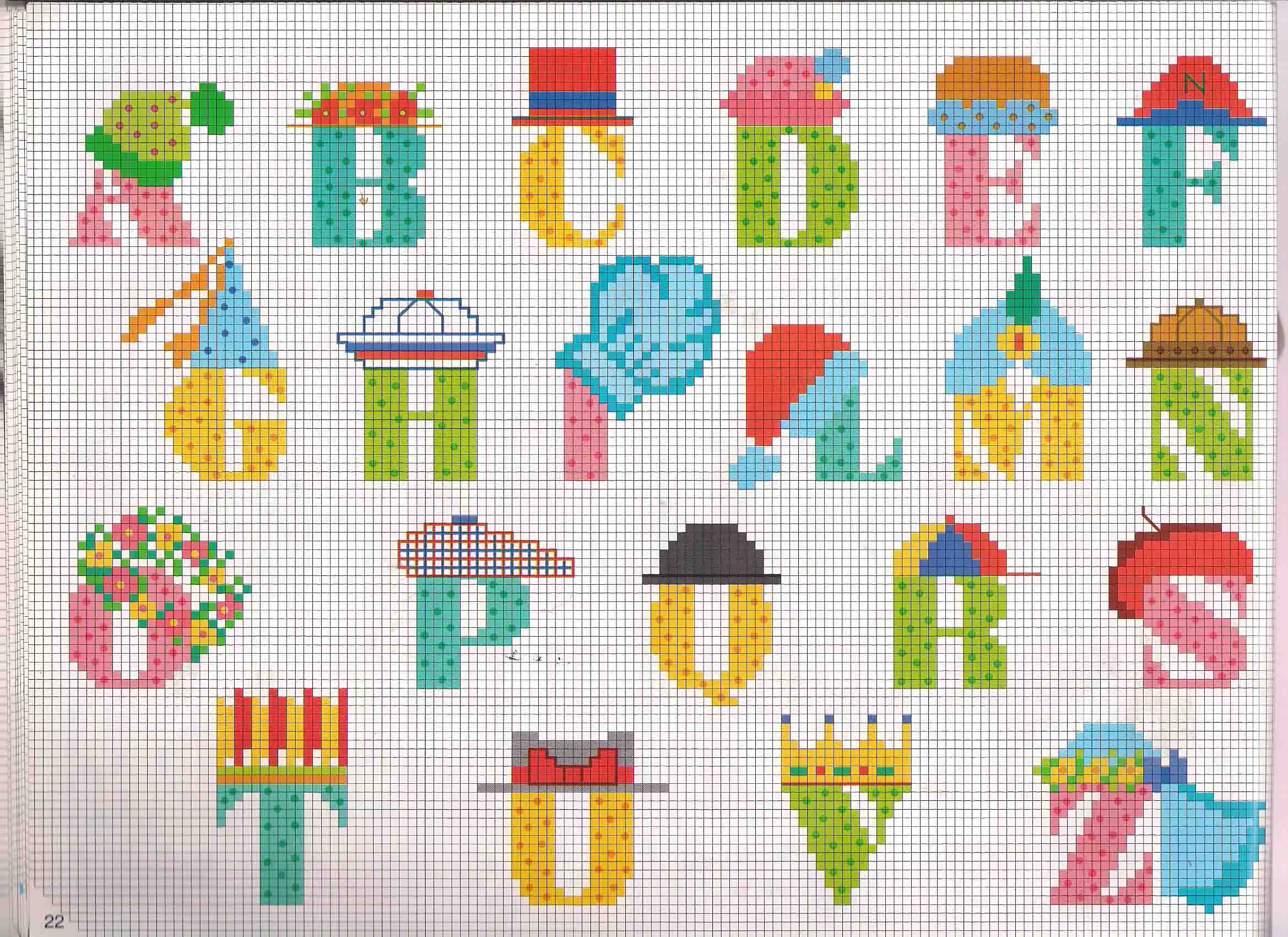 Cross stitch alphabet with all hats