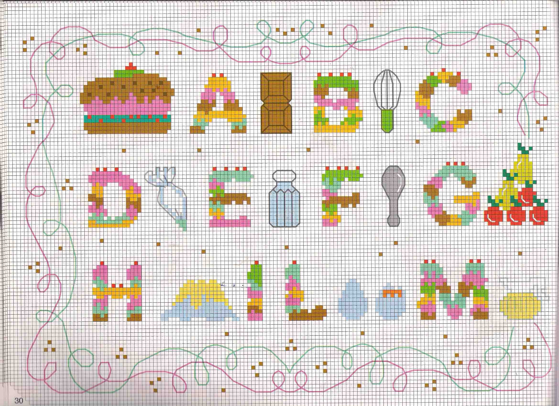 Cross stitch alphabet with cakes and pastries (1)