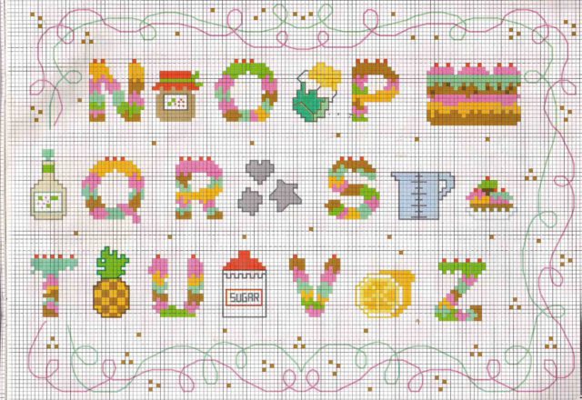 Cross stitch alphabet with cakes and pastries (2)