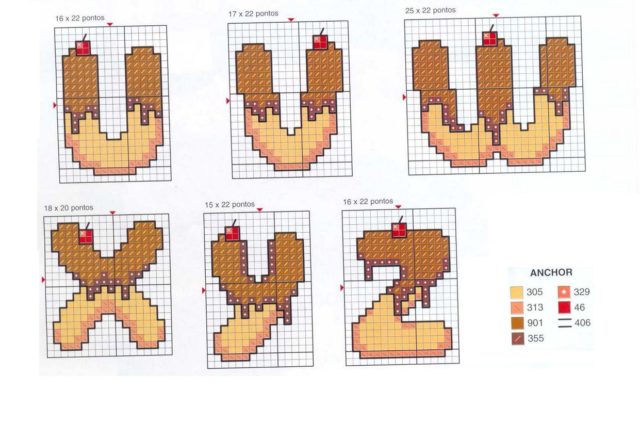 Cross stitch alphabet with chocolate cake (2)